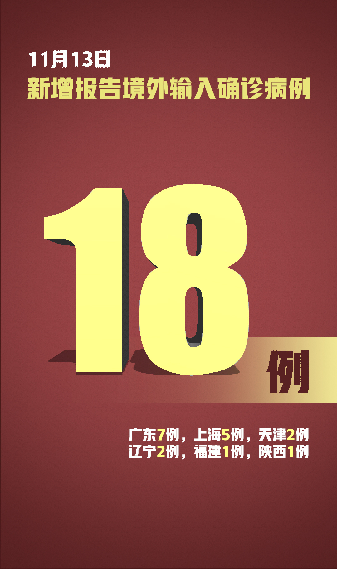 「深圳昨日新增18例确诊病例」〃深圳昨日新增18例确诊病例行动轨迹-第2张图片