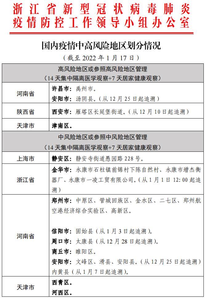 “辽宁疫情最新数据消息今天新增” 辽宁疫情最新通报今天？-第1张图片