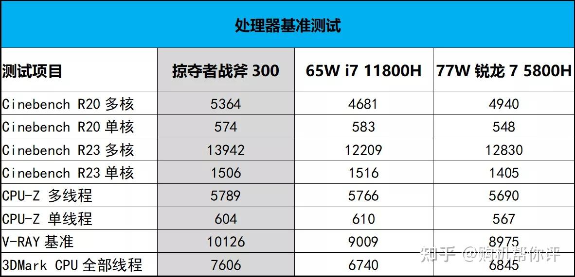 实测分析“wepoker透视挂真的假的”详细辅助教程分享-第1张图片