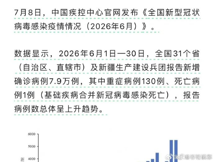 北京现在多少例肺炎,北京现在多少例确诊-第2张图片