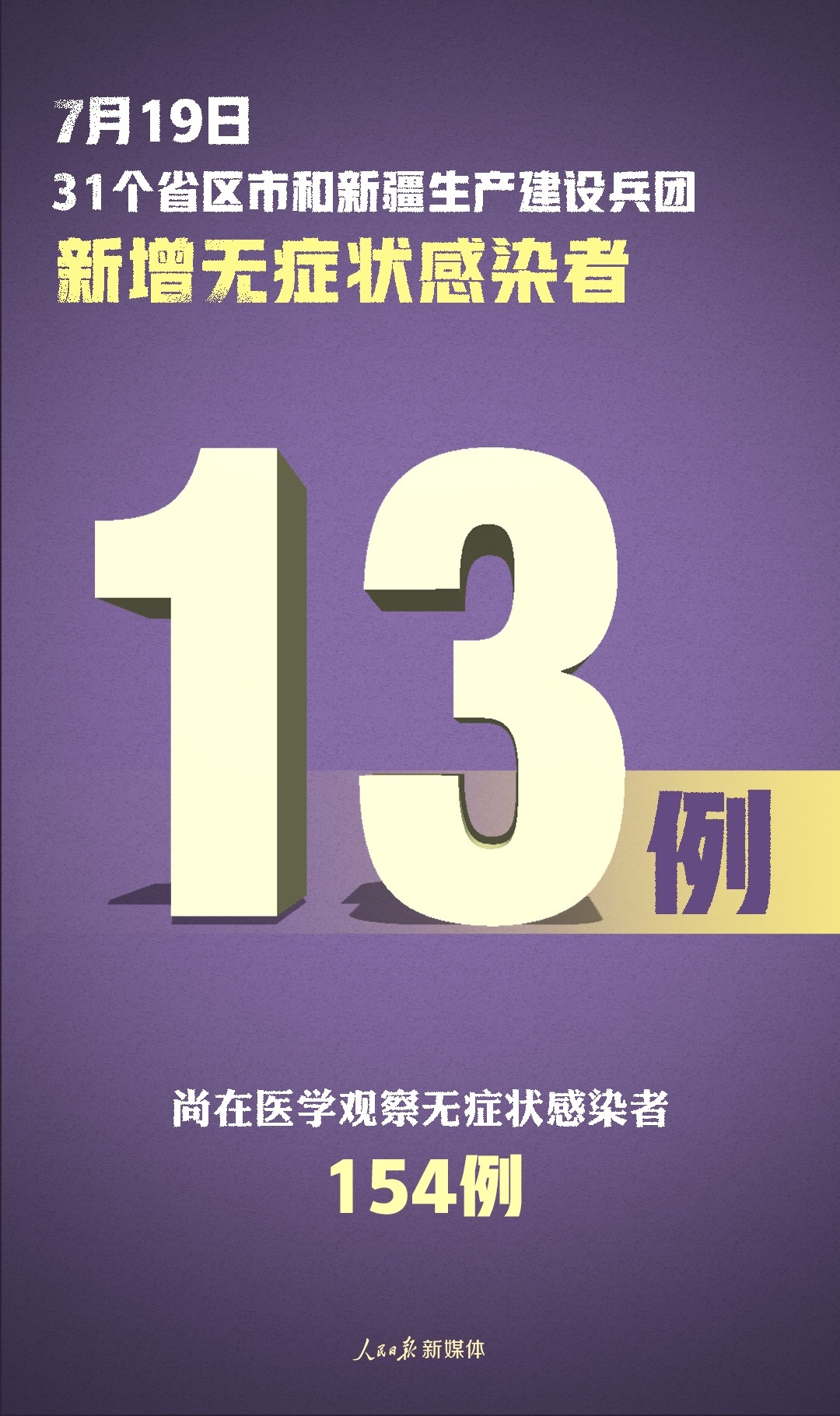 新疆新增病例22例〃新疆新增22例本土病例-第1张图片