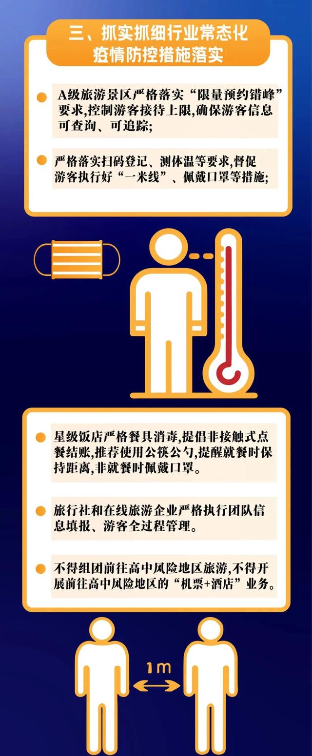 “上海疫情通报透露一个重要信息” 上海疫情紧急通知？-第2张图片