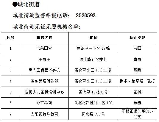 怀化疫情最新消息今天-怀化疫情最新通告-第1张图片