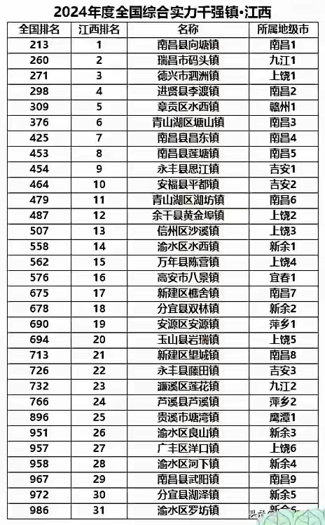 31省新增本土1例.31省新增本土确诊1-第2张图片