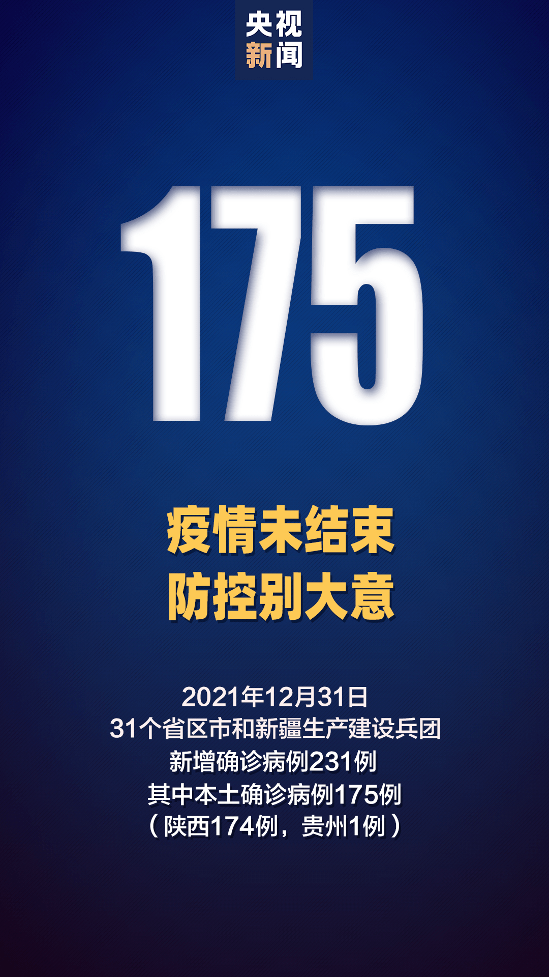 【本轮疫情涉11省21市扩散风险加大/本轮疫情已涉及10省份】-第1张图片